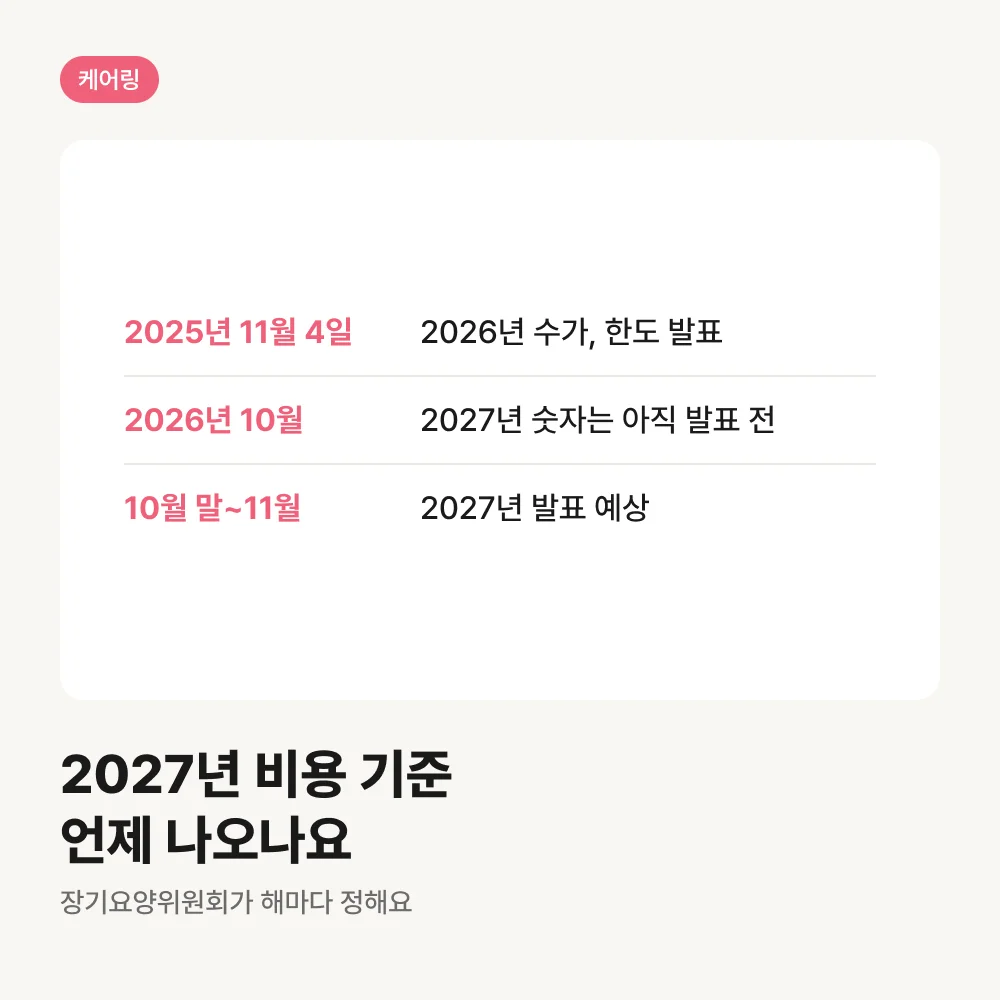 2027년 장기요양 수가 발표 예상 일정