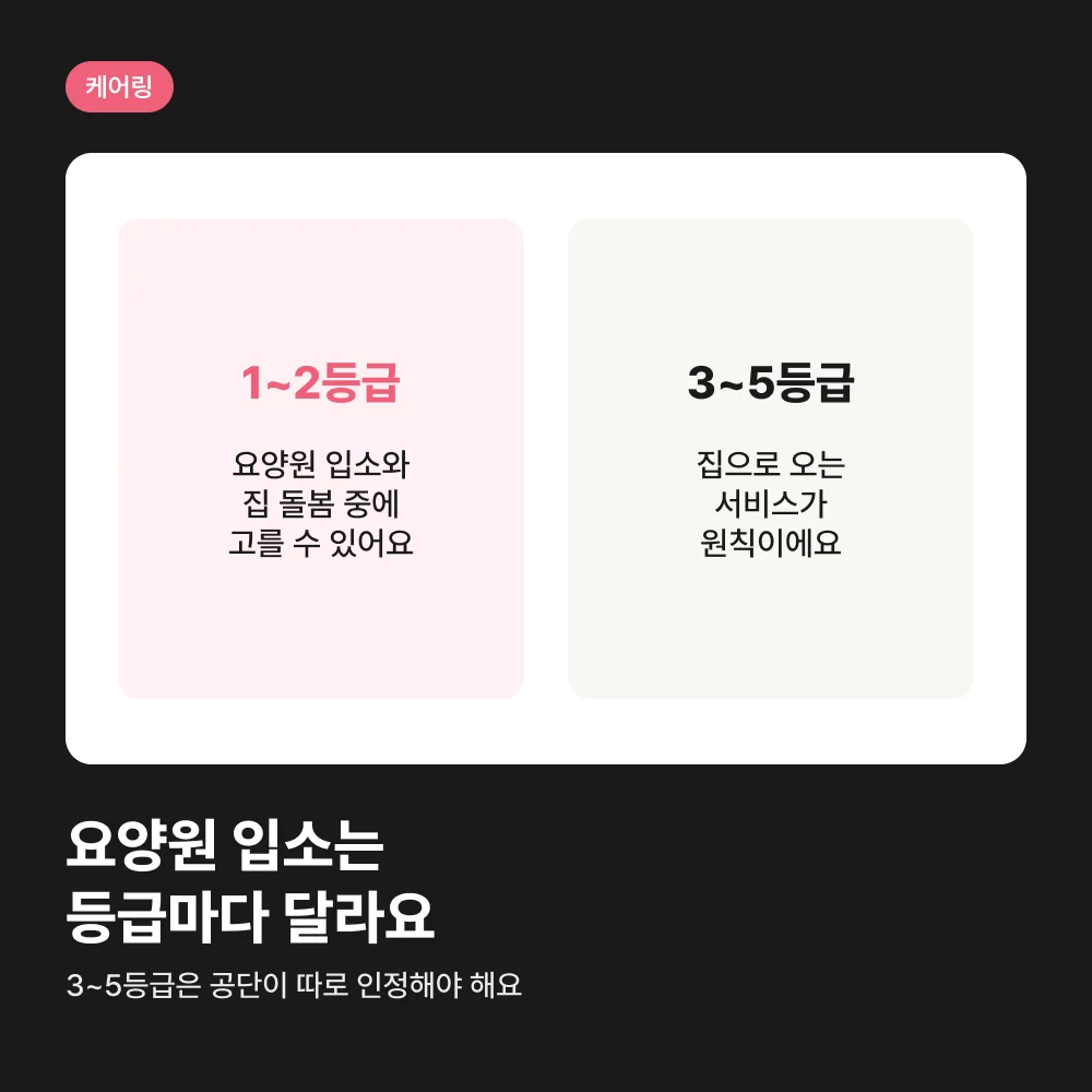 등급별 요양원 입소 가능 기준 안내