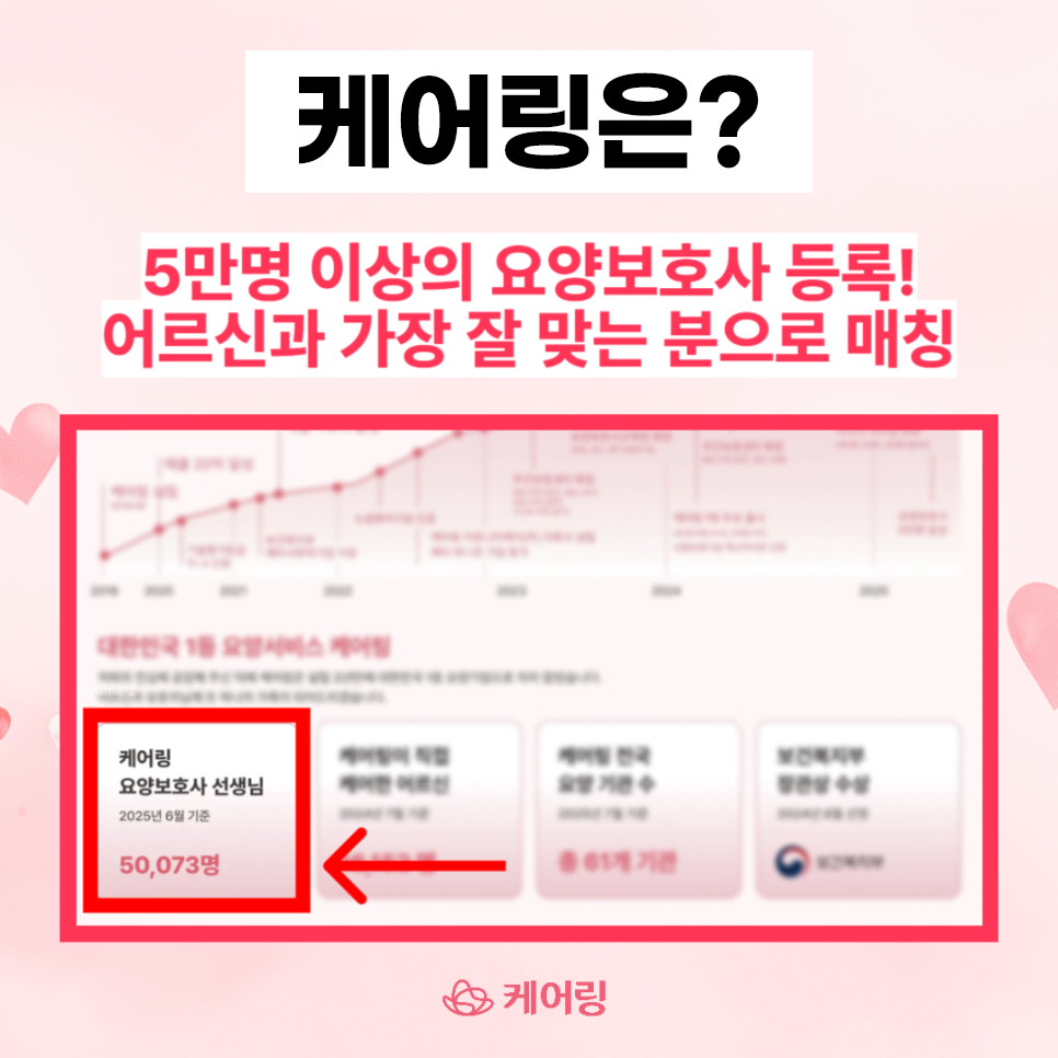 https://static-files.caring.co.kr/home/article/7dfce366-6b93-499e-8314-4e515bfc43a3.jpg?w=966&h=966