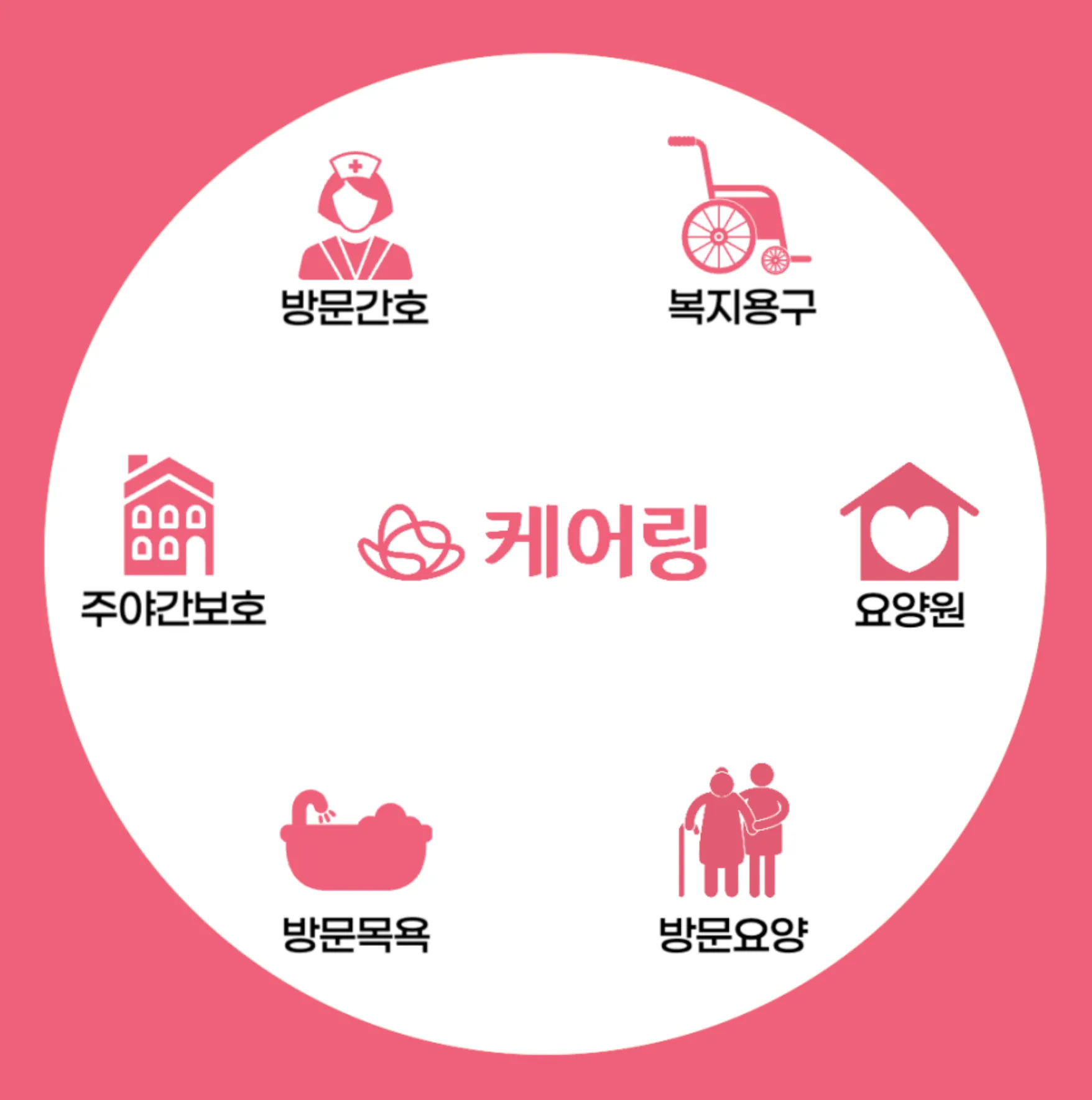 https://static-files.caring.co.kr/home/article/825662d8-f011-4c3b-8fe4-af2c28fa6f31.png?w=1756&h=1770