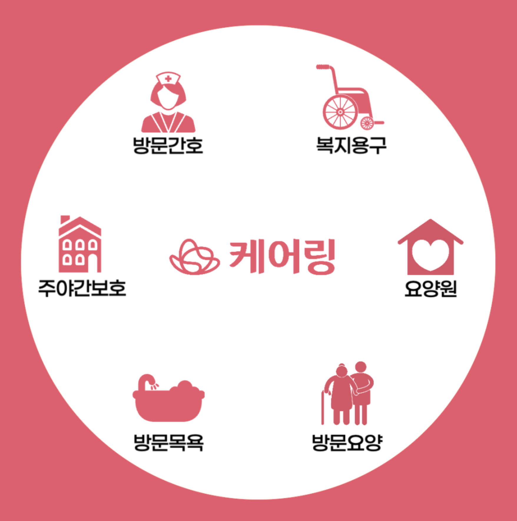 https://static-files.caring.co.kr/home/article/94920e67-bac7-4dbf-8d14-77ba1c9a8f96.png?w=1756&h=1770