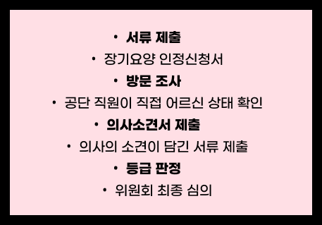 https://static-files.caring.co.kr/home/article/9c189344-25db-46e5-8767-48da7a29ba5e.png?w=457&h=319