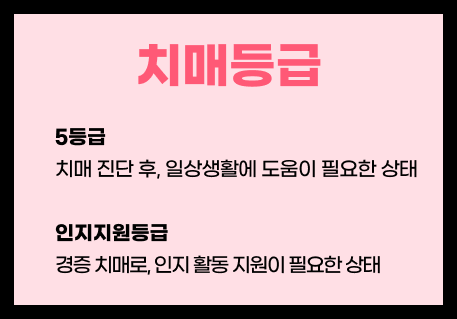 https://static-files.caring.co.kr/home/article/c3ff5ea8-1a15-4cbd-b785-b22b3463baf5.png?w=457&h=319