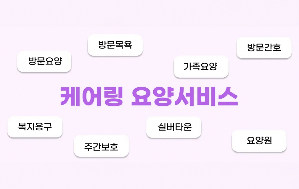 https://static-files.caring.co.kr/home/article/f2cd77be-0941-469a-950a-3bb956a576b6.png?w=1010&h=638